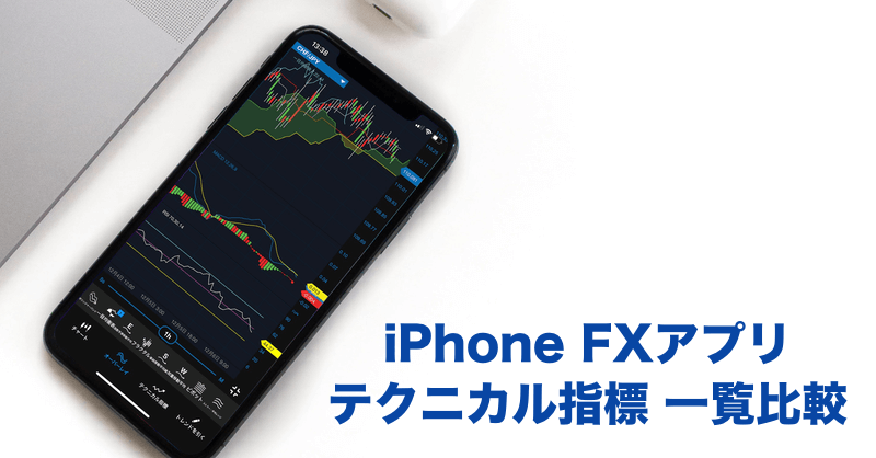 iPhone FXアプリ 搭載テクニカル指標 一覧比較