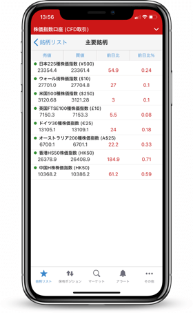 IG証券「トレーディング・アプリ」