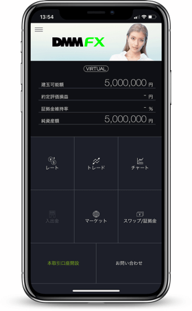 DMM.com証券「DMMFX（デモ版）」