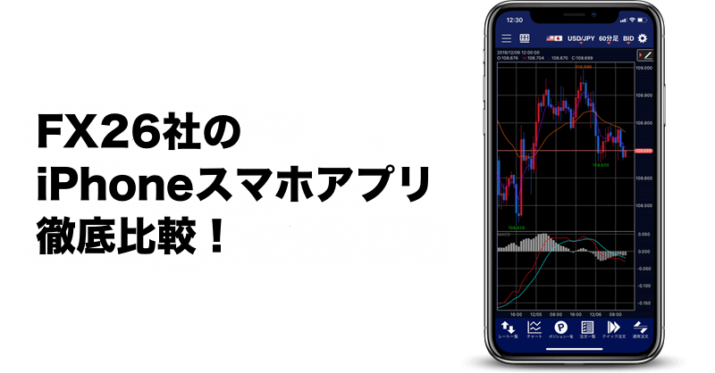 Fx26社のiphoneスマホアプリ徹底比較 おすすめアプリを機能別に紹介