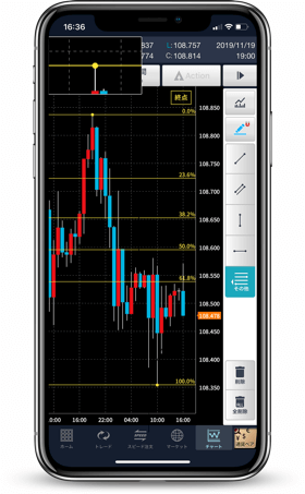 GMOクリック証券「GMOクリック FXneo」