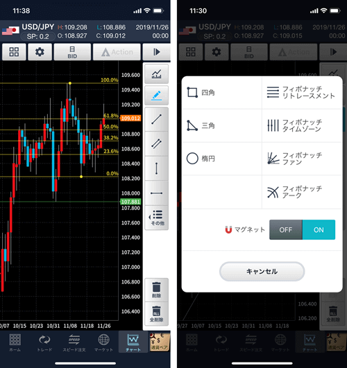 GMOクリック証券「GMOクリック FXneo」の取引画面