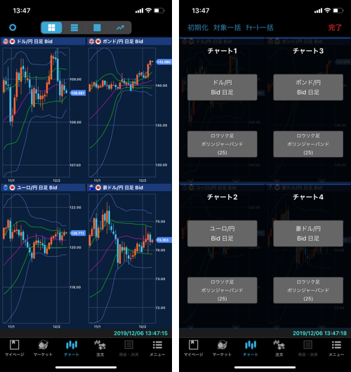 楽天FX（楽天証券）「iSPEED FX」の取引画面