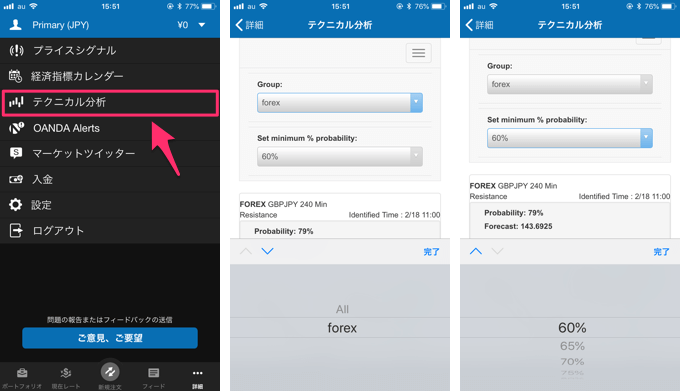 OANDA証券のテクニカル分析設定画面など