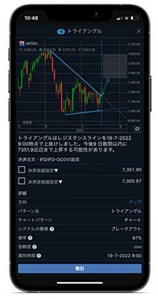 サクソバンク証券「オートチャーティスト取引シグナル」