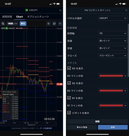 サクソバンク証券「SaxoTraderGO」のピボット