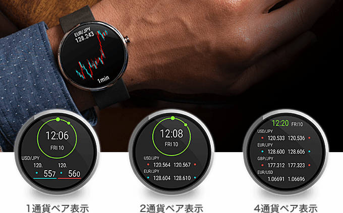 Pixel Watch対応の「FXWatch!」にも注目！