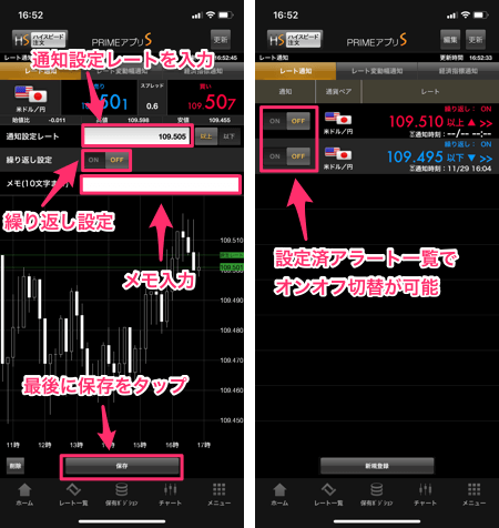 Fxアラート プッシュ通知対応のおすすめスマホアプリ徹底特集 Fxナビ