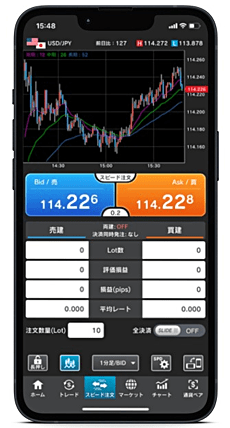 外為どっとコムアプリのプッシュ通知