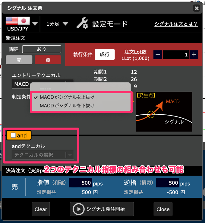 ヒロセ通商のMACDクロス対応「シグナル注文・通知」もおすすめ