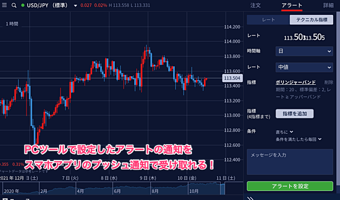 IG証券プッシュ通知