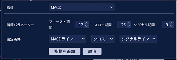 IG証券はMACD含む11種類の指標アラートに対応
