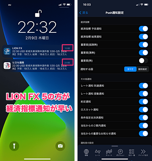ヒロセ通商の新アプリ「LION FX 5」に注目！