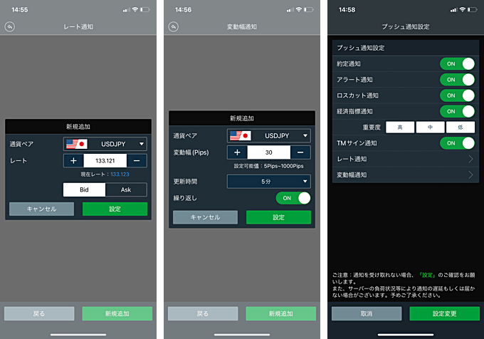 TradingViewのアラートが使えるのは本家！ただし…