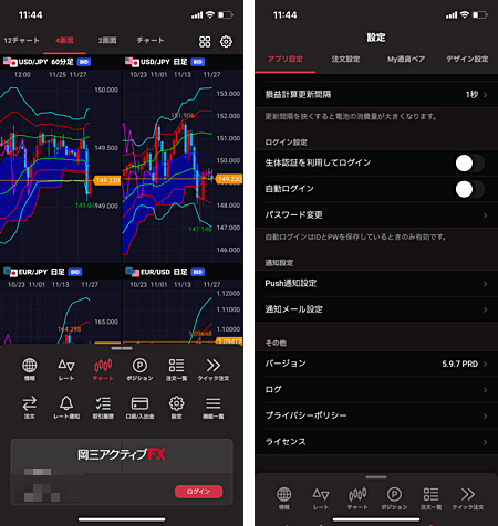 Fxアラート プッシュ通知対応のおすすめスマホアプリ徹底特集 Fxナビ