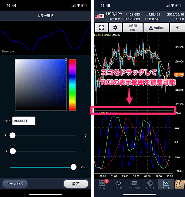 GMOクリック証券のFXスマホアプリのRCI