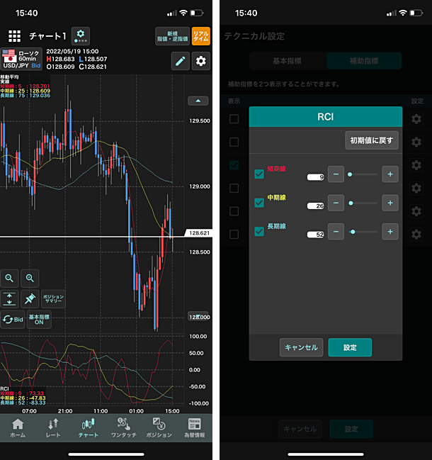 GMO外貨のFXスマホアプリのRCI