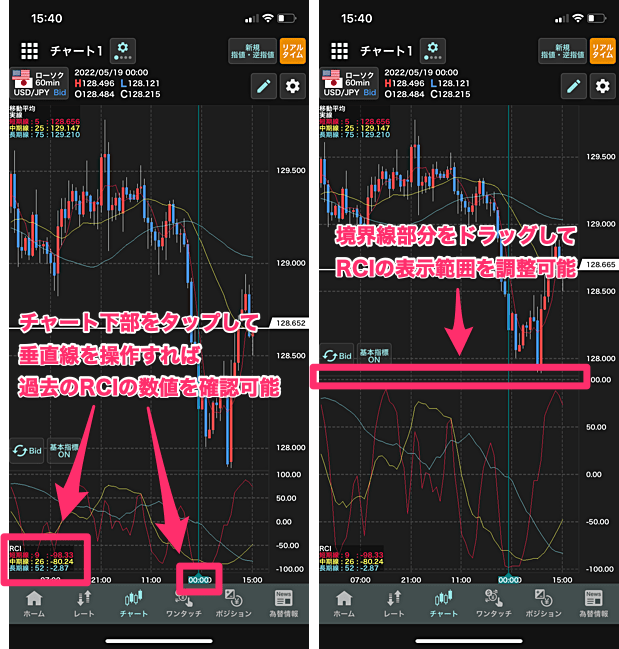 GMO外貨のFXスマホアプリのRCI