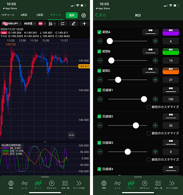 JFXのFXスマホアプリのRCI