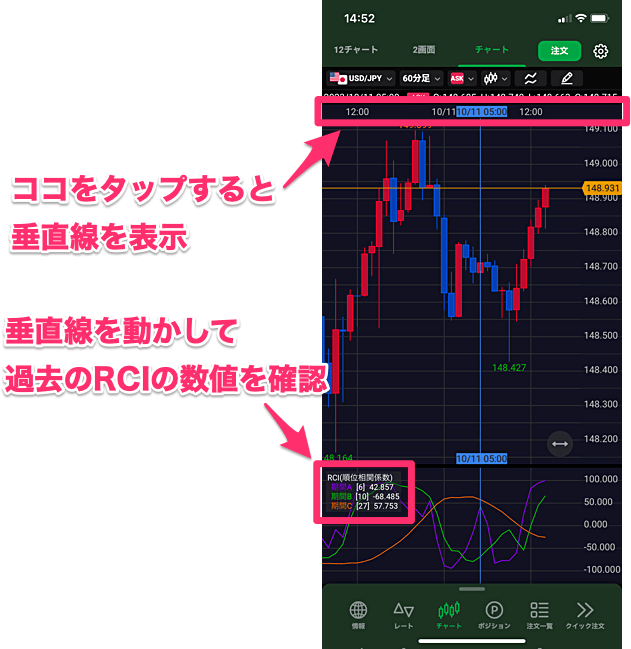 JFXのFXスマホアプリのRCI