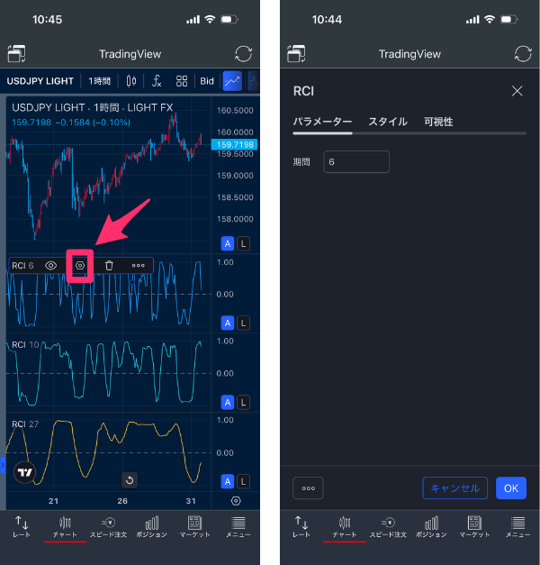 LIGHT FXのFXスマホアプリのRCI