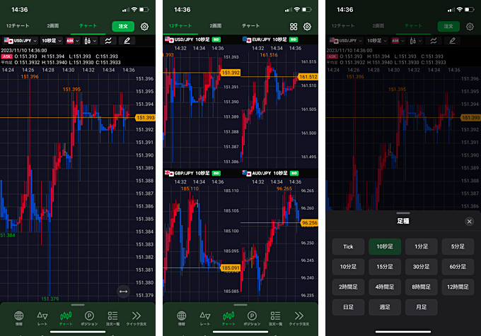 JFX「MATRIX TRADER2」