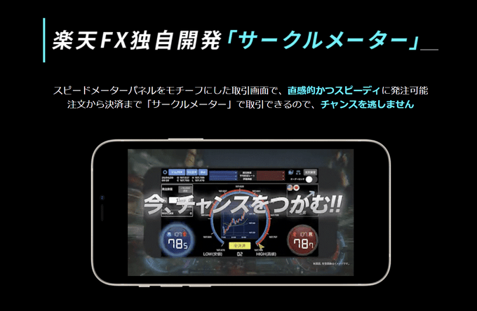 独自開発「サークルメーター」登場!