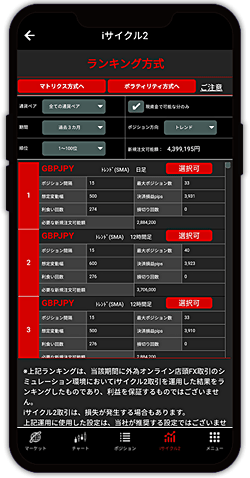 外為オンライン「iサイクル2取引」スマホ画面