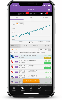 インヴァスト証券「トライオートFX」スマホ画面