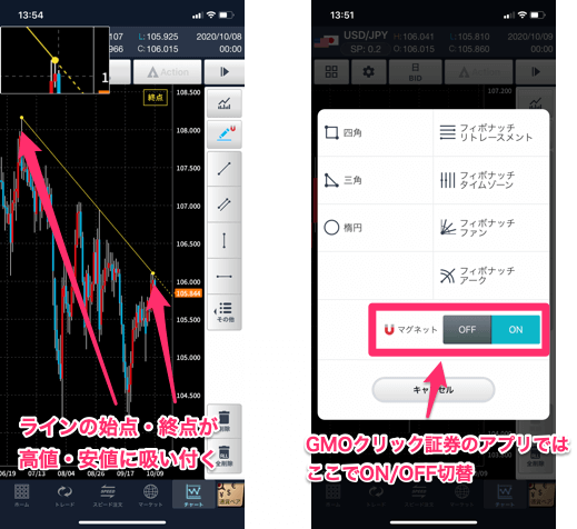 【マグネット機能】