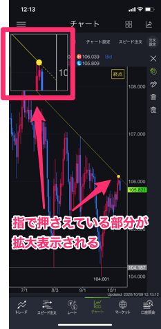 【虫メガネ機能】