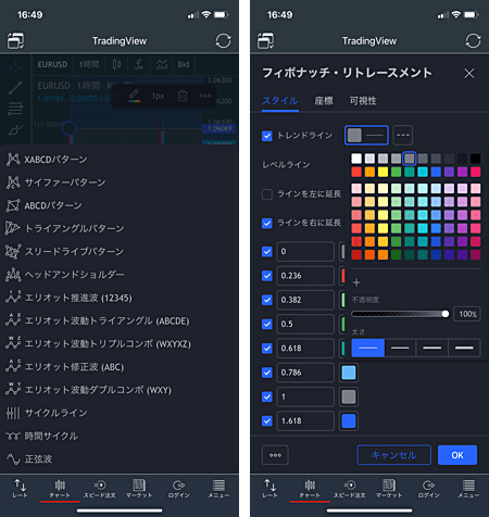 TradingView搭載アプリに注目！