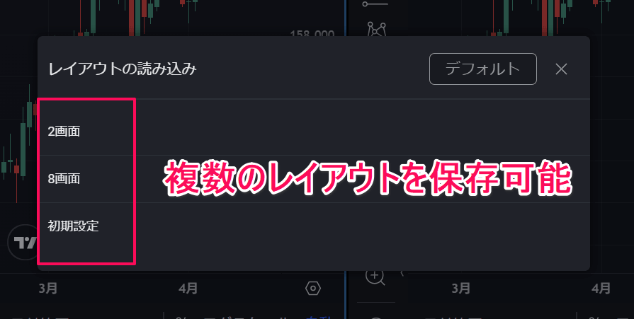 セントラル短資FX