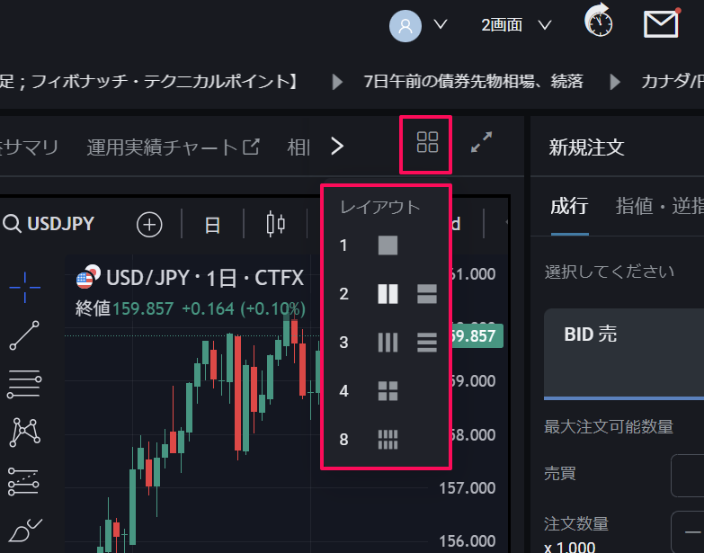 セントラル短資FX