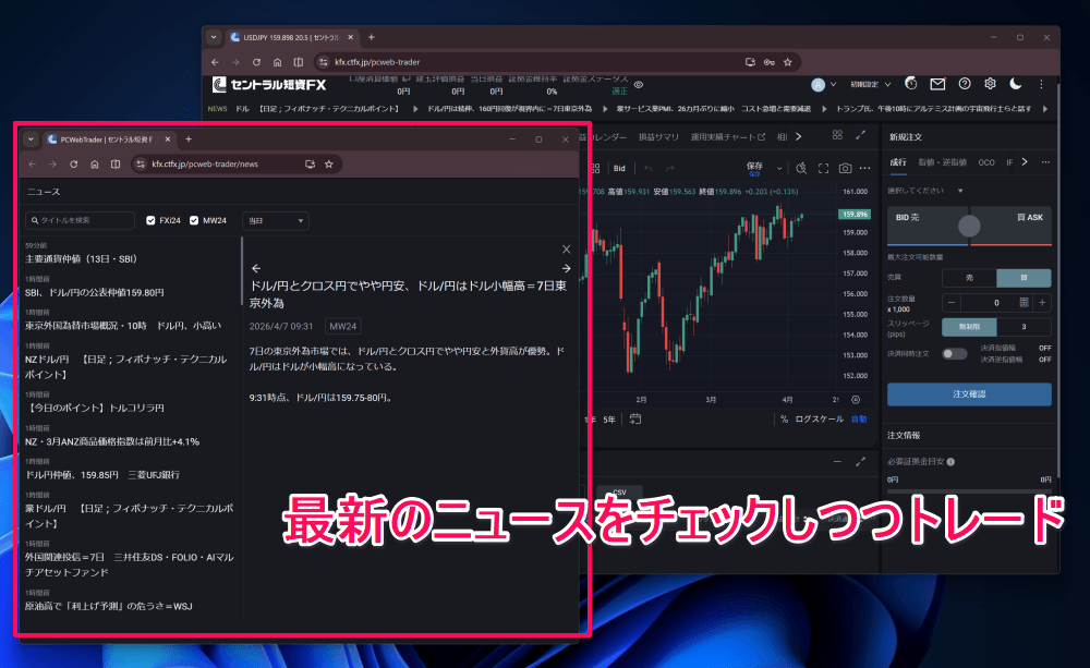セントラル短資FX