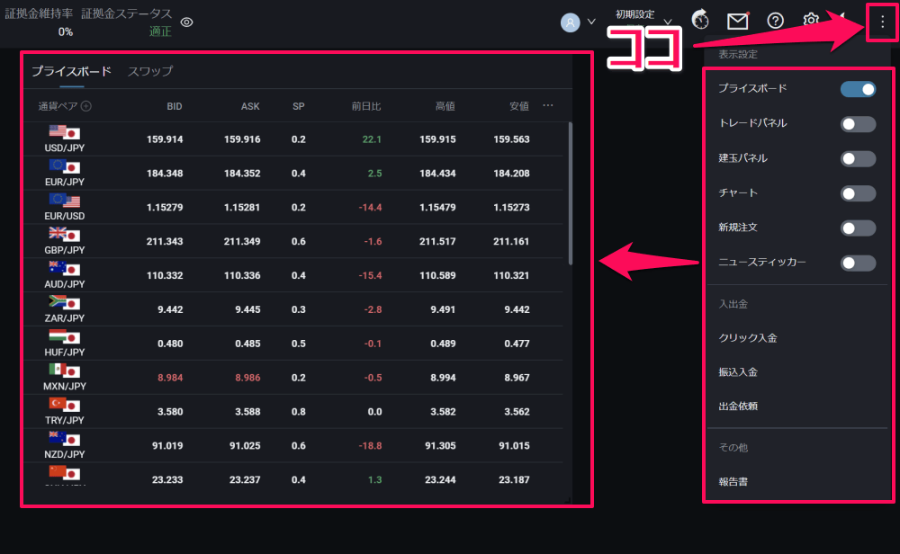 セントラル短資FX