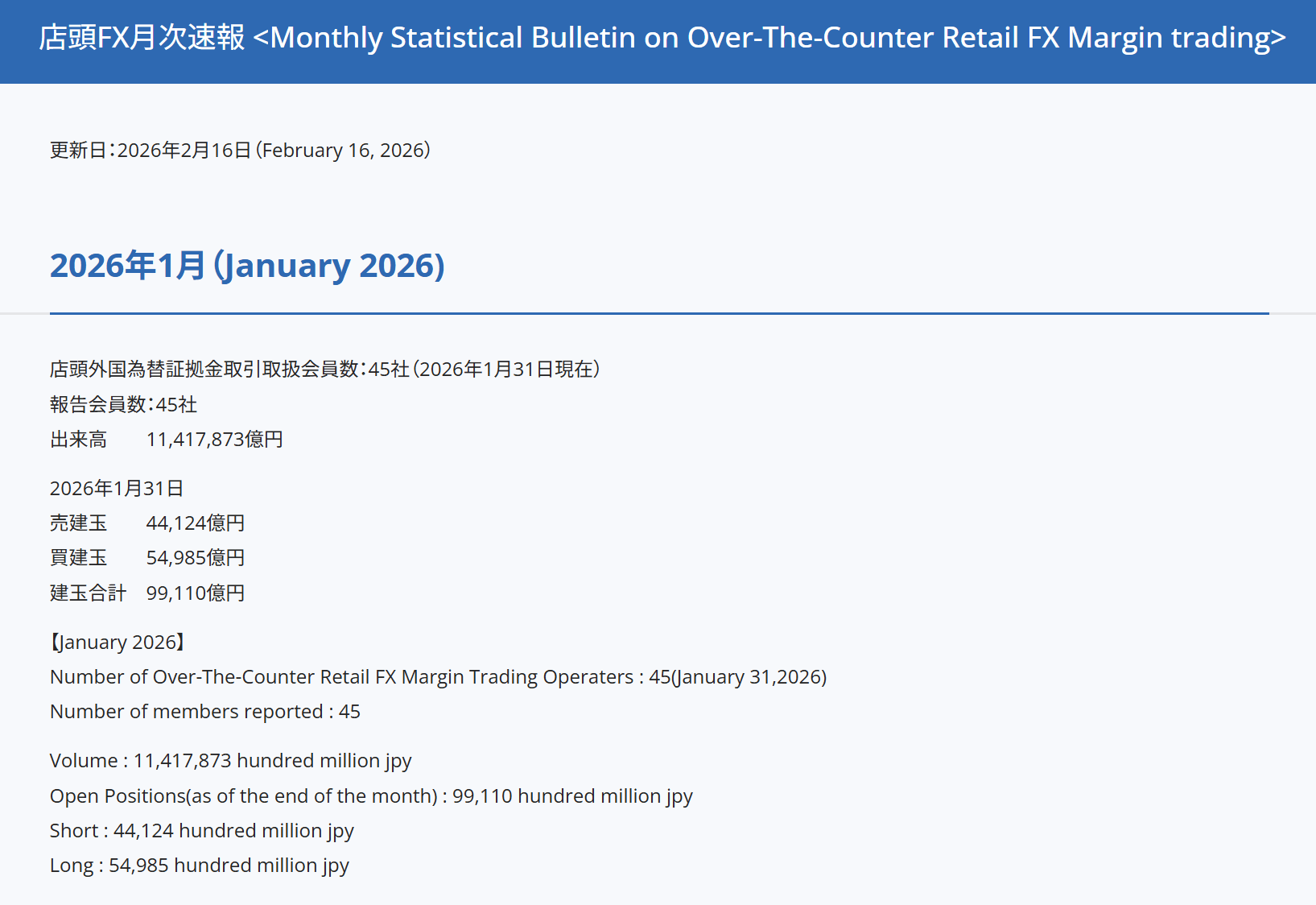 GMOクリック証券は月間売買代金を公開