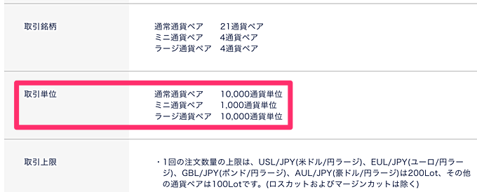 DMM FXとヒロセ通商（LION FX）の違いを徹底解説！
