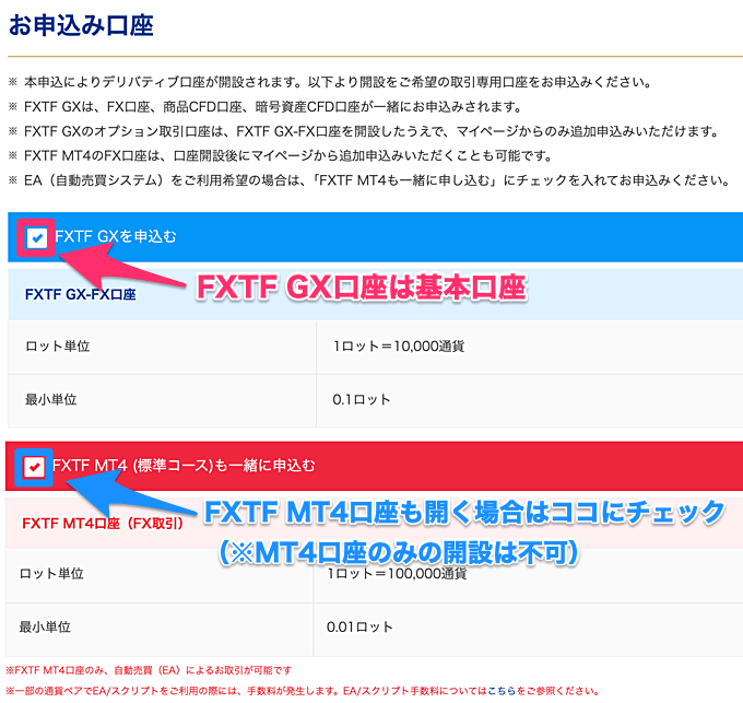 FXTF GXの口座開設のやり方