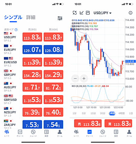 【スマホアプリ版】FXTF GXのログイン方法・使い方