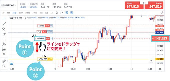 とにかくシンプルで使いやすい取引ツール！