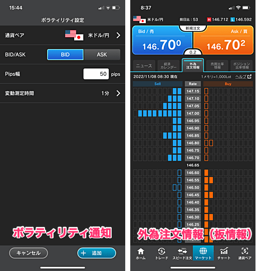 スマホアプリ『外貨ネクストネオ「GFX」』が秀逸！