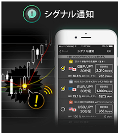 シグナル通知機能