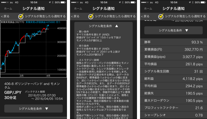 シグナル通知の詳細画面