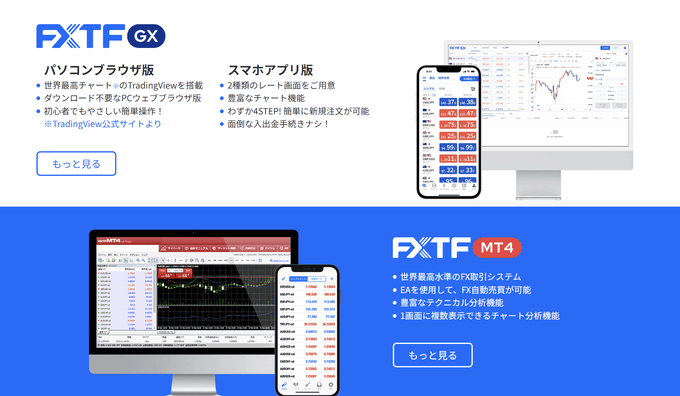 FXTF（ゴールデンウェイ・ジャパン）がスキャルピング解禁！