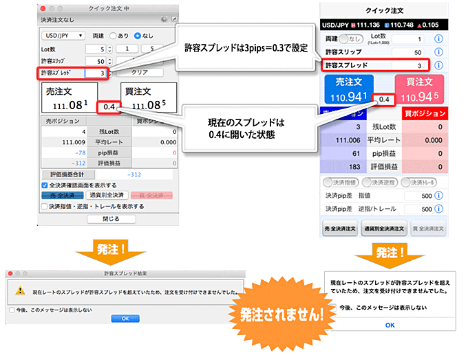 ヒロセ通商で使える「許容スプレッド」について