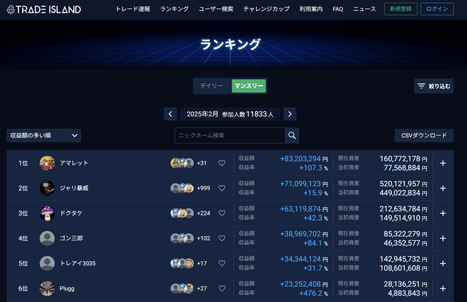 GMOクリック証券のトレードアイランドも要チェック！
