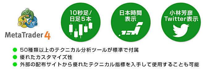 「MT4（分析専用）」はJFXだけ！