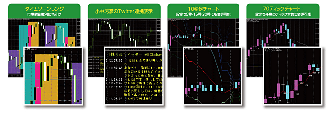 「MT4（分析専用）」はJFXだけ！