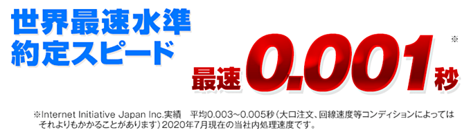 最速0.001秒（平均0.003〜0.005秒）の約定スピード！